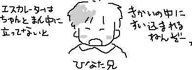 �G�X�J���[�^