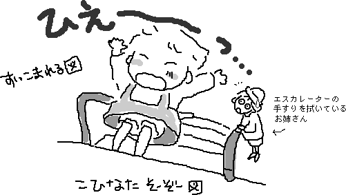 �G�X�J���[�^